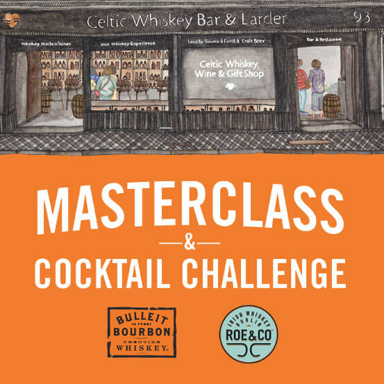 Bulleit American Whiskey Challenge